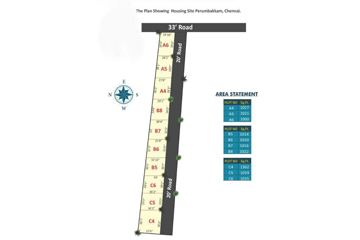Plots in Perumbakkam
