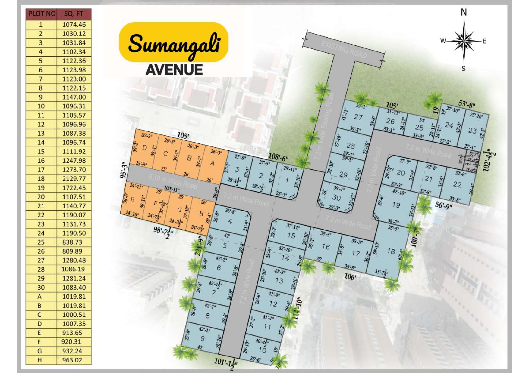 Plots in Jalladianpet